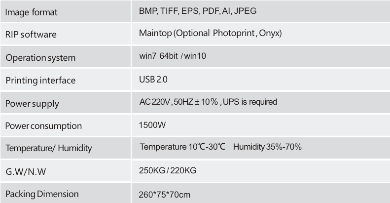 Latest ECO Solvent Printer Price